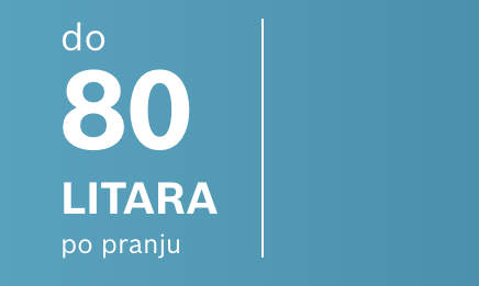 Do 80 litara uštede vode po pranju