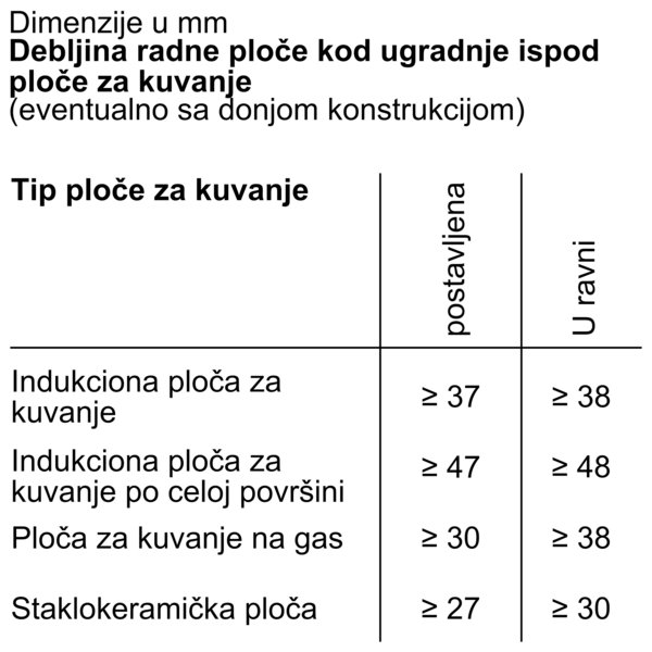 Serija 8, Ugradna rerna sa funkcijom pečenja na pari, 60 x 60 cm, Crna, HSG938EB1